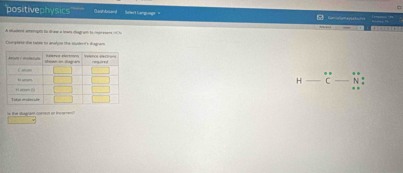 positivephysics Dashboard Select Language GarciaSamayoaXoch 
Reference 
A student attempts to draw a lewis diagram to represent HCN 
Complete the table to analyze the student's diagram 
_H 
_ 
Is the diagram correct or incorrect?