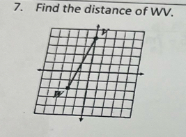 Find the distance of WV.