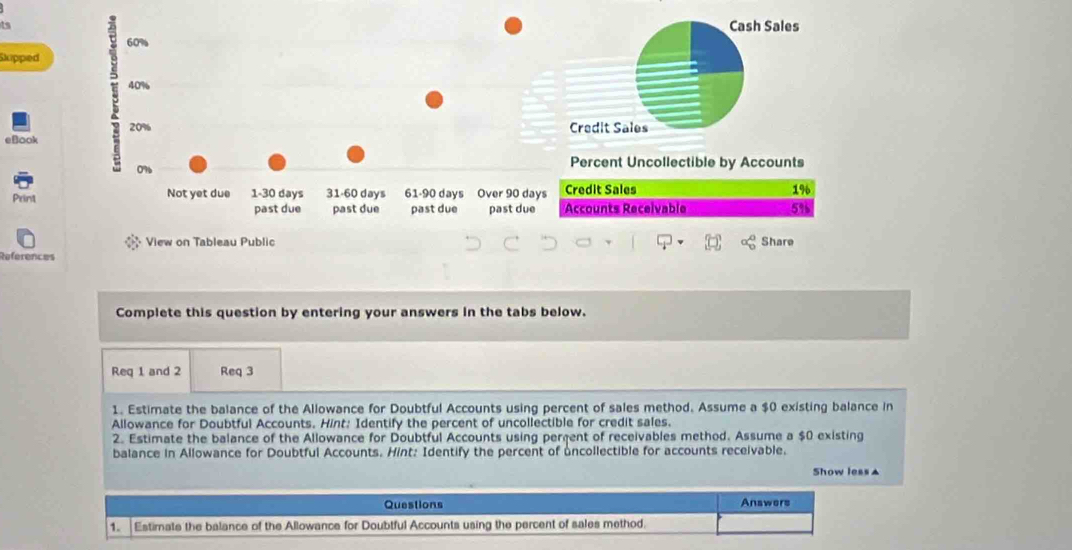 ts 
Sipped 
eBook 
Percent Uncollectible by Accounts 
Printredit Sales 1%
ccounts Receivable 5%
References Share 
Complete this question by entering your answers in the tabs below. 
Req 1 and 2 Req 3 
1. Estimate the balance of the Allowance for Doubtful Accounts using percent of sales method. Assume a $0 existing balance in 
Allowance for Doubtful Accounts. Hint: Identify the percent of uncollectible for credit sales. 
2. Estimate the balance of the Allowance for Doubtful Accounts using perent of receivables method. Assume a $0 existing 
balance in Allowance for Doubtful Accounts. Hint: Identify the percent of uncollectible for accounts receivable. 
Show less▲ 
Questions Answers 
1. Estimate the balance of the Allowance for Doubtful Accounts using the percent of sales method.