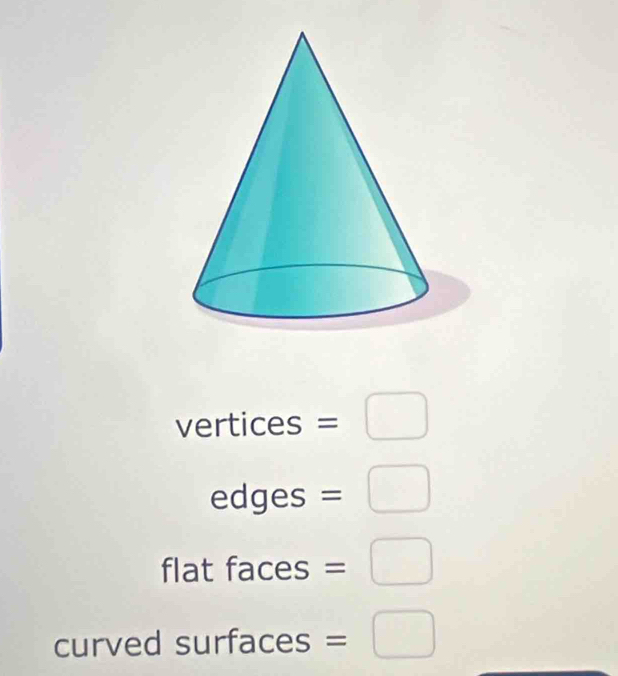 vertices =□
edges=□
flat faces =□
curved surfaces =□