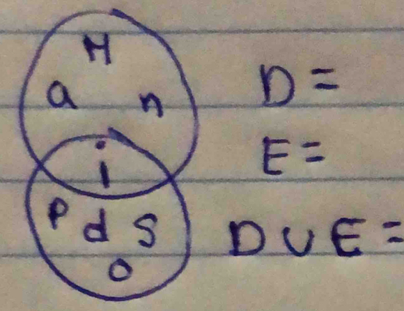 D=
E=
D∪ E=