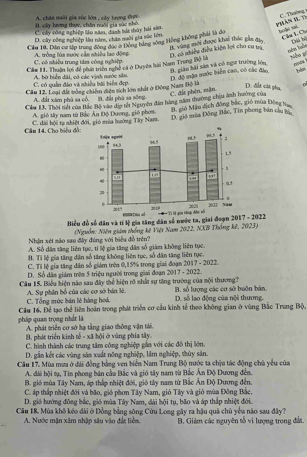 A. chăn nuôi gia súc lớn , cây lượng thực.
B. cây lương thực, chăn nuôi gia súc nhỏ.
hần II. TH C.  Thường x
C. cây công nghiệp lâu năm, đánh bắt thủy hải sản.
D. cây công nghiệp lâu năm, chăn nuôi gia súc lớn.
Câu 1. Chơ
Câu 10. Dân cư tập trung đông đúc ở Đồng bằng sông Hồng không phải là do
hoặc sai.
B. vùng mới được khai thác gần đây. Dàải hộ
A. trồng lúa nước cần nhiều lao động.
D. có nhiều điều kiện lợi cho cư trú nên luồn
Nếu gồ
C. có nhiều trung tâm công nghiệp.
Câu 11. Thuận lợi đề phát triển nghề cá ở Duyên hải Nam Trung Bộ là
B. giàu hải sản và có ngư trường lớn mưa l
A. bờ biển dài, có các vịnh nước sâu.
D. độ mặn nước biển cao, có các đảo bán
C. có quần đảo và nhiều bãi biển đẹp. nể
Câu 12. Loại đất trồng chiếm diện tích lớn nhất ở Đông Nam Bộ là
C. đất phèn, mặn.
D. đất cát pha.
A. đất xám phù sa cổ. B. đất phù sa sông.
Câu 13. Thời tiết của Bắc Bộ vào dịp tết Nguyên đán hàng năm thường chịu ảnh hưởng của
A. gió tây nam từ Bắc Ấn Độ Dương, gió phơn.  B. gió Mậu dịch đông bắc, gió mùa Đông Nam.
C. dải hội tụ nhiệt đới, gió mùa hướng Tây Nam. D. gió mùa Đông Bắc, Tín phong bán cầu Bắc.
Câu 14. Cho biểu đồ: 
Biểu đồ số dân và tỉ lệ gia tăng dân số nước ta, giai đoạn 7 - 2022
(Nguồn: Niên giám thống kê Việt Nam 2022, NXB Thống kê, 2023)
Nhận xét nào sau đây đúng với biểu đồ trên?
A. Số dân tăng liên tục, tỉ lệ gia tăng dân số giảm không liên tục.
B. Tỉ lệ gia tăng dân số tăng không liên tục, số dân tăng liên tục.
C. Tỉ lệ gia tăng dân số giảm trên 0,15% trong giai đoạn 2017 - 2022.
D. Số dân giảm trên 5 triệu người trong giai đoạn 2017 - 2022.
Câu 15. Biểu hiện nào sau đây thể hiện rõ nhất sự tăng trưởng của nội thương?
A. Sự phân bố của các cơ sở bán lẻ. B. số lượng các cơ sở buôn bán.
C. Tổng mức bán lẻ hàng hoá. D. số lao động của nội thương.
Câu 16. Để tạo thế liên hoàn trong phát triển cơ cấu kinh tế theo không gian ở vùng Bắc Trung Bộ,
pháp quan trọng nhất là
A. phát triển cơ sở hạ tầng giao thông vận tải.
B. phát triển kinh tế - xã hội ở vùng phía tây.
C. hình thành các trung tâm công nghiệp găn với các đô thị lớn.
D. gắn kết các vùng sản xuất nông nghiệp, lâm nghiệp, thủy sản.
Câu 17. Mùa mưa ở dải đồng bằng ven biển Nam Trung Bộ nước ta chịu tác động chủ yếu của
A. dải hội tụ, Tín phong bán cầu Bắc và gió tây nam từ Bắc Ấn Độ Dương đến.
B. gió mùa Tây Nam, áp thấp nhiệt đới, gió tây nam từ Bắc Ấn Độ Dương đến.
C. áp thấp nhiệt đới và bão, gió phơn Tây Nam, gió Tây và gió mùa Đông Bắc.
D. gió hướng đông bắc, gió mùa Tây Nam, dải hội tụ, bão và áp thấp nhiệt đới.
Câu 18. Mùa khô kéo dài ở Đồng bằng sông Cửu Long gây ra hậu quả chủ yếu nào sau đây?
A. Nước mặn xâm nhập sâu vào đất liền. B. Giảm các nguyên tố vi lượng trong đất.