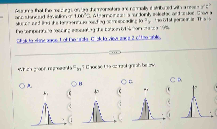 Assume that the readings on the thermometers are normally distributed with a mean of 0°
and standard deviation of 1.00°C. A thermometer is randomly selected and tested. Draw a 
sketch and find the temperature reading corresponding to P_81 , the 81st percentile. This is 
the temperature reading separating the bottom 81% from the top 19%. 
Click to view page 1 of the table. Click to view page 2 of the table. 
Which graph represents P_81 ? Choose the correct graph below. 
C. 
D. 
A. 
B. 
 
 
 
 
【 
【