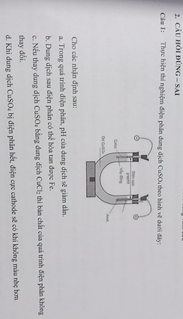 CÂU HÕI ĐÚNG - SAI 
Câu 1: Thực hiện thí nghiệm điện phân dung dịch CuSO₄ theo hình vẽ dưới đây: 
Cho các nhận định sau: 
a. Trong quá trình điện phân, pH của dung dịch sẽ giảm dần. 
b. Dung dịch sau điện phân có thể hòa tan được Fe. 
c. Nếu thay dung dịch CuSO_4 bằng dung dịch CuCl_2 thì bản chất của quá trình điện phân không 
thay đổi. 
d. Khi dung dịch CuSO_4 bị điện phân hết, điện cực cathode sẽ có khí không màu nhẹ hơn