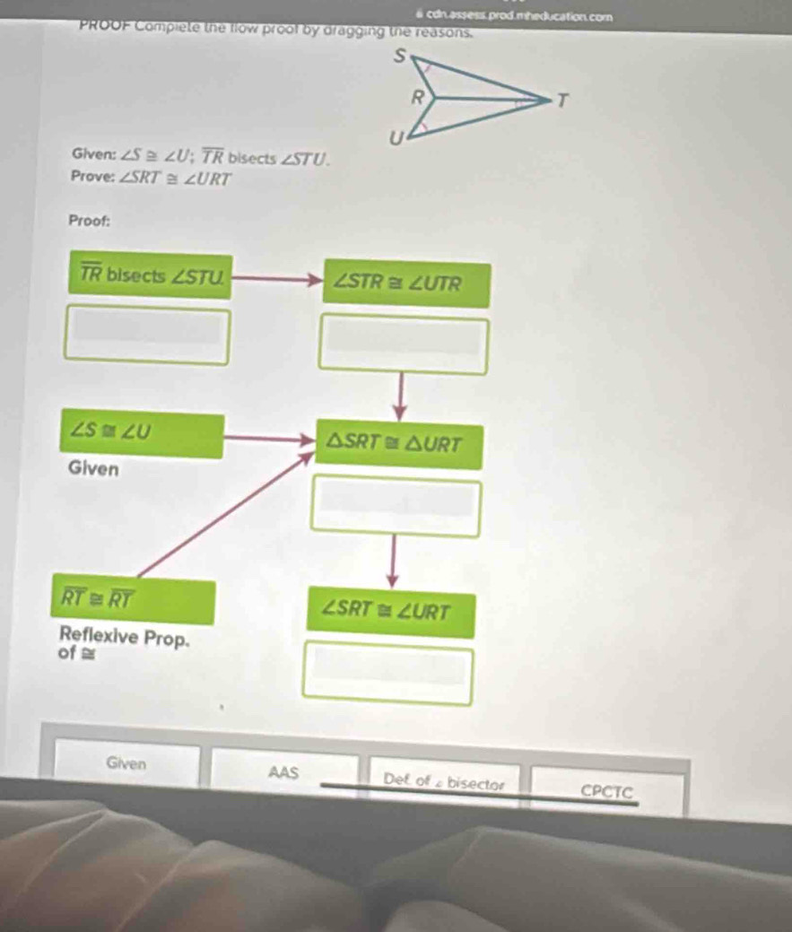 à cdn.assess prod.mheducation.com 
PROOF Compiete the flow proof by dragging the reasons. 
Given: ∠ S≌ ∠ U; overline TR bisects ∠ STU. 
Prove: ∠ SRT≌ ∠ URT
Proof:
overline TR bisects ∠ STU.
∠ STR≌ ∠ UTR
∠ S≌ ∠ U
△ SRT≌ △ URT
Given
overline RT≌ overline RT
∠ SRT≌ ∠ URT
Reflexive Prop. 
of ≅ 
AAS 
Given Def of bisector CPCTC