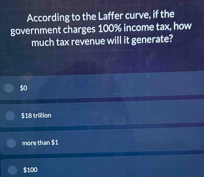 According to the Laffer curve, if the
government charges 100% income tax, how
much tax revenue will it generate?
$0
$18 trillion
more than $1
$100