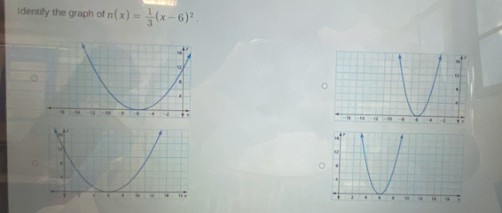 Identify the graph of n(x)= 1/3 (x-6)^2.