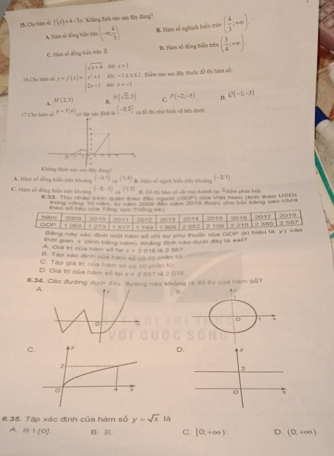 Cho hàm số f(x)=4-3x Khng định nào sau đây đúng?
A. Hàm số đồng biến trên (-∈fty ; 4/3 ). B. Hàm số nghịch biến trên ( 4/3 ;+∈fty ).
C. Hàm số đồng biến trên R . D. Hàm số đồng biến trên ( 3/4 ;+∈fty ).
16.Cho hàm số y=f(x)=beginarrayl sqrt(x+4)khx>1 x^2+1khx-1≤ x≤ 1 2x-1khx . Điểm nào sau đây thuộc đồ thị hàm số:
A. M(2;3) B. N(sqrt(2);3) C. P(-2;-5) D. Q(-1;-3)
17.Cho hàm số y=f(x) có tập xác định là [-3,3] và đồ thị như hình vẽ bên dưới:
h nào sau đãy đùng?
A. Hàm số đồng biến trên khoảng (-3;1) _xto (1;4) B. Hàm số ngịch biển trên khoảng (-2;1)
C. Hàm số đồng biến trên khoảng (-3,-1) v (1,3) D. Đỗ thị hàm số cát trục hoành tại 3 điểm phân biệt.
6.33. Thu nhập bình quân theo đầu người (GDP) cửa Việt Nam (tinh theo USD)
trong vòng 10 năm, từ năm 2009 đến năm 2018 được cho bởi bảng sau (dựa
theo số liệu của Tổng cục Thống kê)
Năm 2009 2010 2011 2012 2013 2014 2015 2016 2017 2018
GDP 1055 1 273 1 517 1 749 1 908 2 052 2 109 2 215 2 385 2 587
Bảng này xác định một hám số chỉ sự phụ thuộc của GDP (ki hiệu là y) vào
thời gian x (tinh bằng năm). Khẳng định nào dưới đây là sai?
A. Giả trị của hàm số tại x=201 8 là 2 587.
B. Tập xác định của hàm số có 10 phần tử
C. Tập giá trị của hám số có 10 phần tử
D. Giá trị của hàm số tại x=2 587 là 2 018.
6.34. Các đường dưới đây, đường nào không là đồ thị của hàm số?
A
B.
C
D.
y
2

6.35. Tập xác định của hàm số y=sqrt(x) là
A. R1 0 . B、 R.
C. [0,+∈fty ). D. (0,+∈fty ).