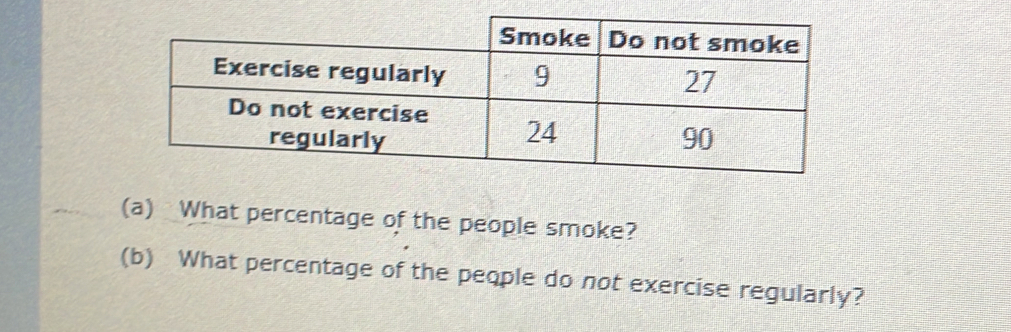 What percentage of the people smoke? 
(b) What percentage of the people do not exercise regularly?