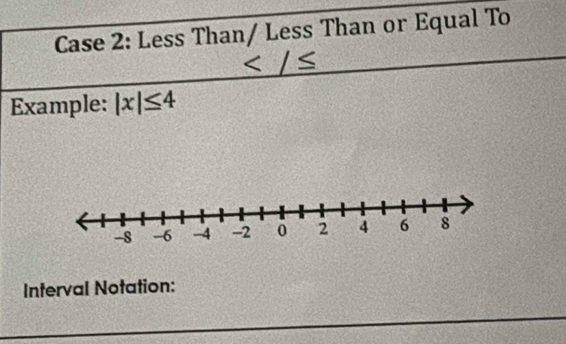 Solved: Case 2: Less Than/ Less Than or Equal To _ |x|≤ 4 Interval ...