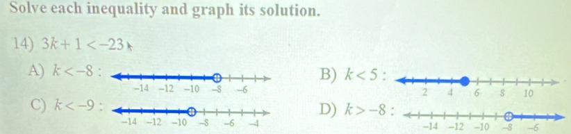 Solve each inequality and graph its solution.
14) 3k+1
A) k B) k<5</tex>

C) k D) k>-8