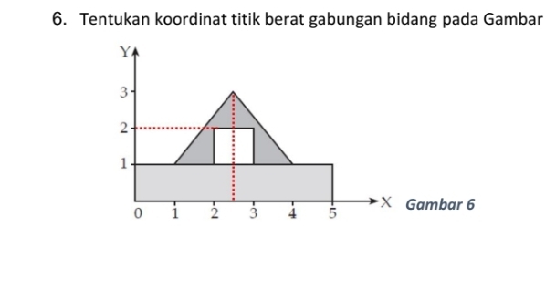 Tentukan koordinat titik berat gabungan bidang pada Gambar