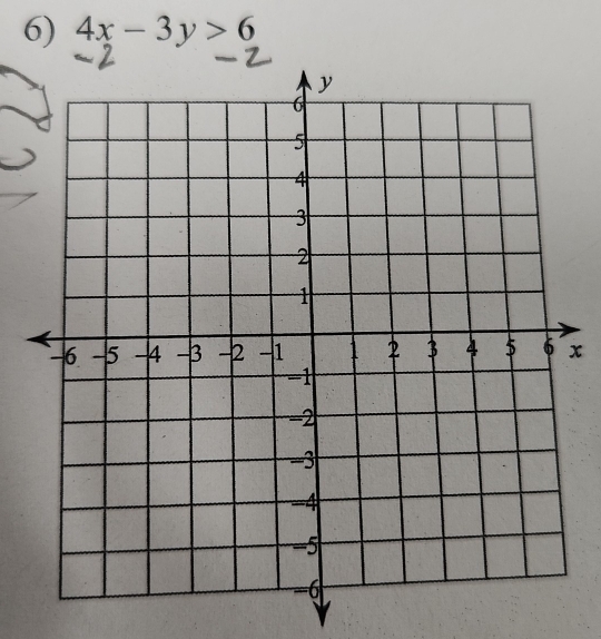 4x-3y>6
x