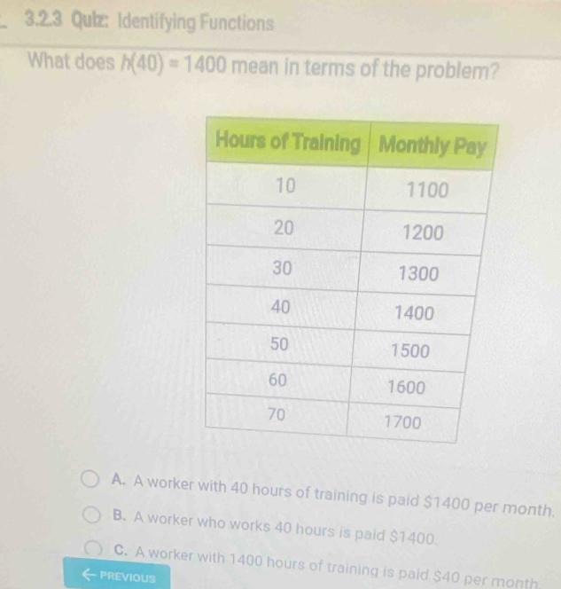 Identifying Functions
What does h(40)=1400 mean in terms of the problem?
A. A worker with 40 hours of training is paid $1400 per month.
B. A worker who works 40 hours is paid $1400.
C. A worker with 1400 hours of training is paid $40 per month
PREVIOUS