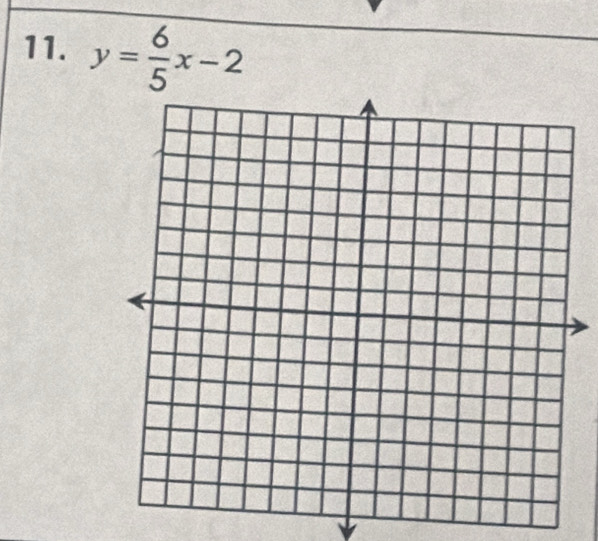 y= 6/5 x-2