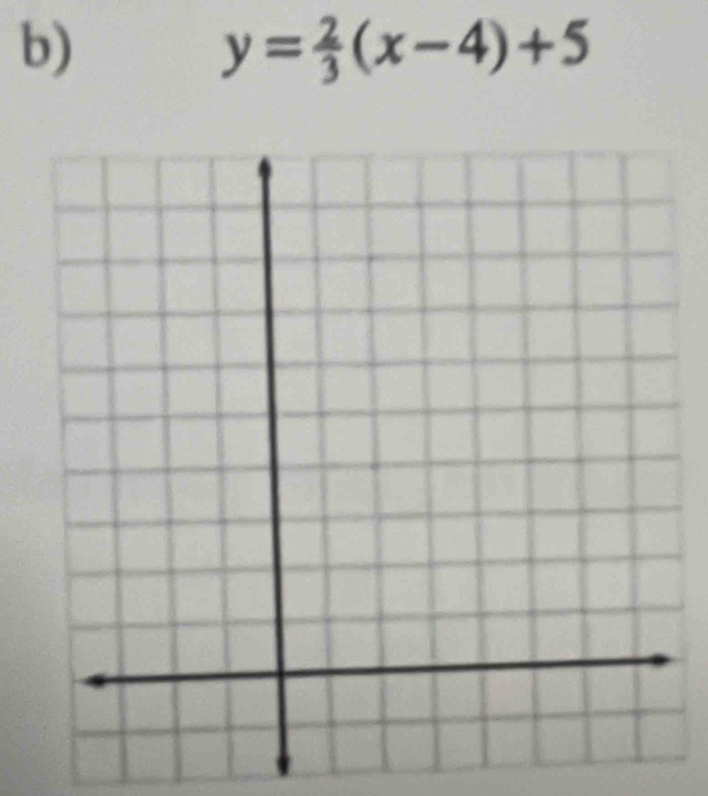 y= 2/3 (x-4)+5