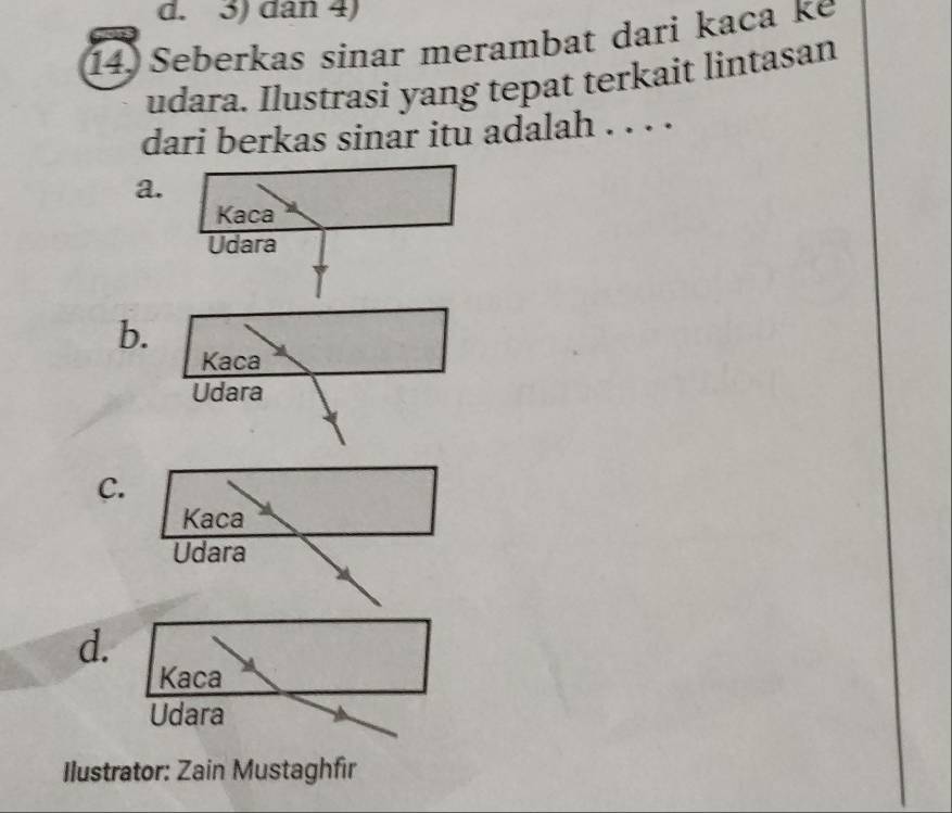 3) dan 4)
14. Seberkas sinar merambat dari kaca ke
udara. Ilustrasi yang tepat terkait lintasan
dari berkas sinar itu adalah . . . .
a.
b
C.
Kaca
Udara
d.
Ilustrator: Zain Mustaghfir