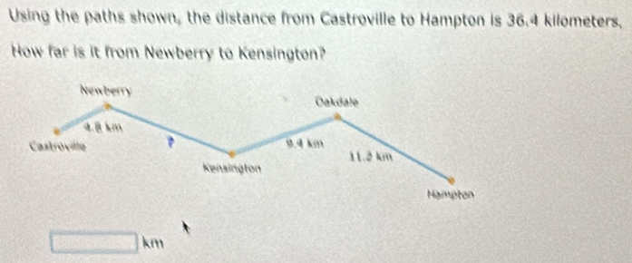 Using the paths shown, the distance from Castroville to Hampton is 36.4 kilometers. 
How far is it from Newberry to Kensington?
□ km