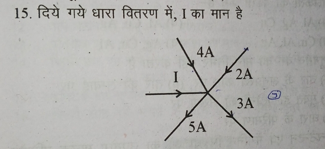 दिये गये धारा वितरण में, 1 का मान है 
6