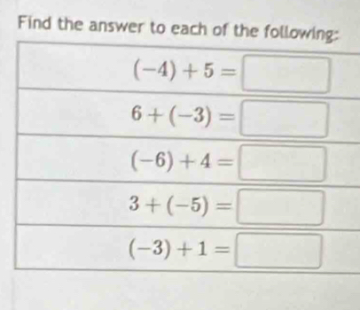 Find the answer to each of the f