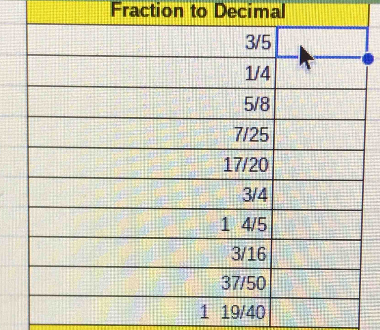 Fraction to Decimal