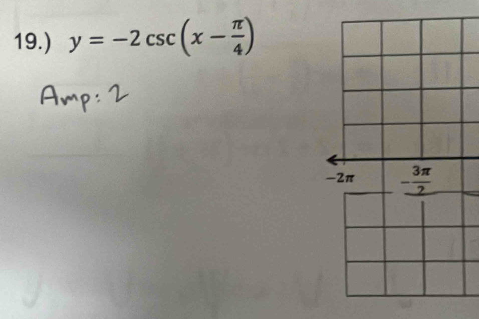 19.) y=-2csc (x- π /4 )
-2π - 3π /2 