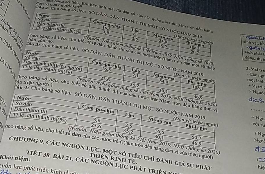 ) 
đơn vị của người/ km² 
neo bảng số liệu. Em hãy tính mậ 
Cầu 2: Cho bsinh vật, kh 
- người l 
n guân L 
sách phá t 
động, thị tí 
3. Vai trò 
- Các ngư 
một lãnh 
+ V ị trí 
+ Nguồn 
dica 
_ 
+ Ngu 
với sự 
N g 
Nguờ 
đơn vị của triệu người) 
kê 2020) T 
một số tiêu chí đánh giá sự phát 
Khái niệm: 
trIên KINh TÉ. 
Tiết 38. bài 21. các nguồn lực phát triện kị 
hiệ 
guồn lực phát triển kinh tế củ