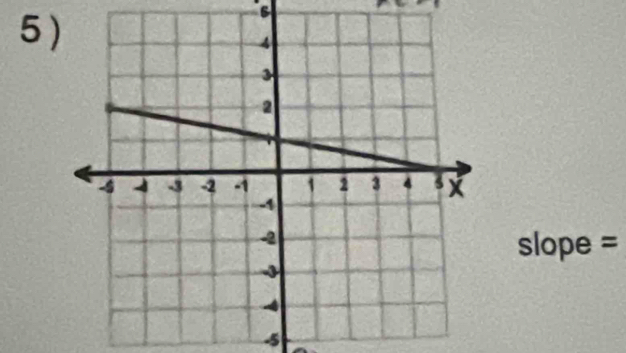 5
slope =
-5