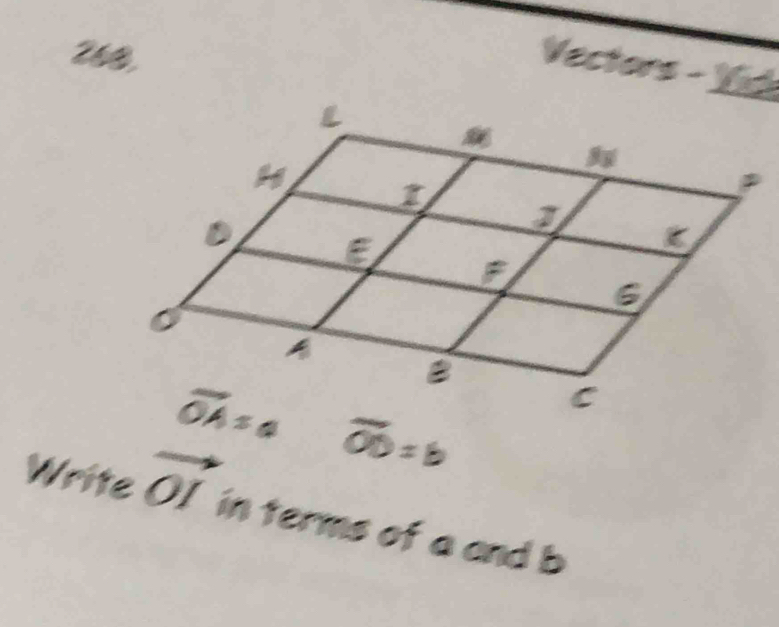 Vectors - Y d
Write vector OI in terms of a and b