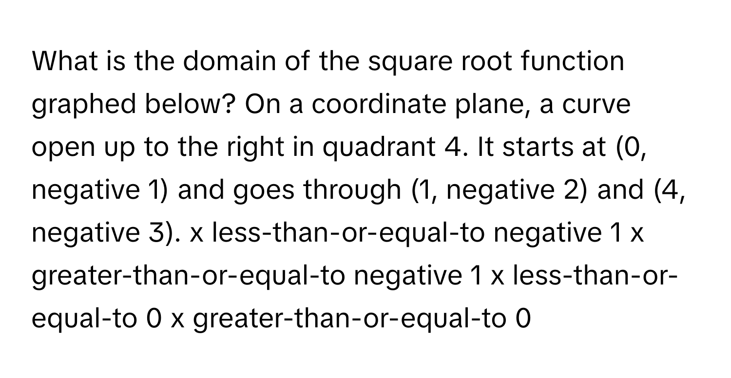 Solved: What is the domain of the square root function graphed below ...