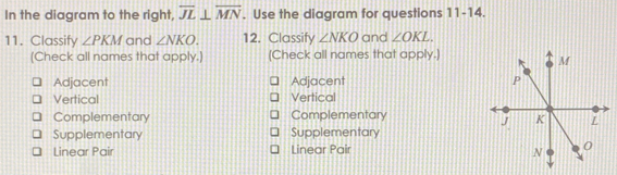 In the diagram to the right, overline JL⊥ overline MN. Use the diagram for questions 11-14.
11. Classify ∠ PKM and ∠ NKO. 12. Classify ∠ NKO and ∠ OKL. 
(Check all names that apply.) [Check all names that apply.)
Adjacent Adjacent
Vertical Vertical
Complementary Complementary
Supplementary Supplementary
Linear Pair Linear Pair