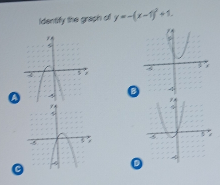 Identify the graph of y=-(x-1)^2+1. 
B
4