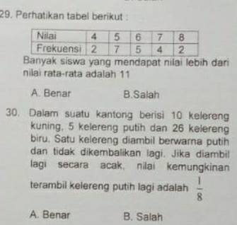 Perhatikan tabel berikut :
Banyak siswa yang mendapat nilai lebih dari
nilai rata-rata adalah 11
A. Benar B.Salah
30. Dalam suatu kantong berisi 10 kelereng
kuning, 5 kelereng putih dan 26 kelereng
biru. Satu kelereng diambil berwarna putih
dan tidak dikembalikan lagi. Jika diambi!
lagi secara acak， nilai kemungkinan
terambil kelereng putih lagi adalah  1/8 
A. Benar B. Salah