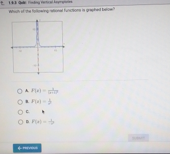 1,9.3 Quiz Finding Vertical Asymptotes
Which of the following rational functions is graphed below?
A. F(x)=frac 1(x+1)^3
B. F(x)= 1/x^2 
C.
D. F(x)= 1/-x^3 
SUBMIT
PREVIOUS