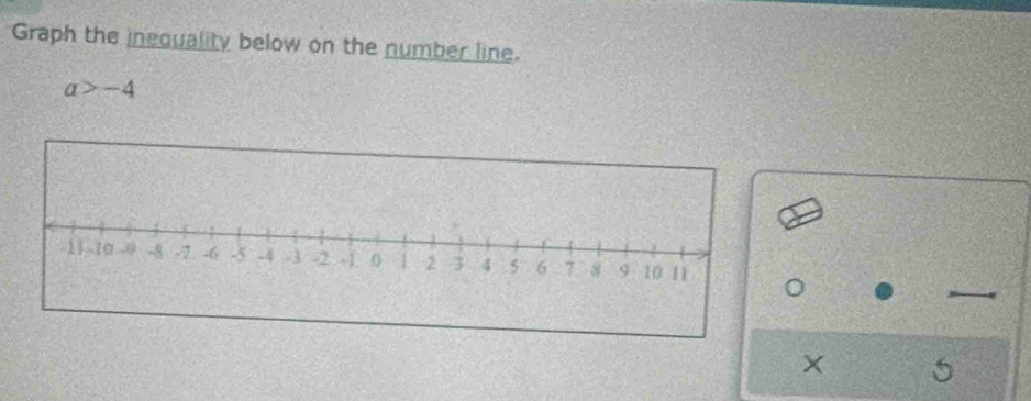 Graph the inequality below on the number line.
a>-4
×