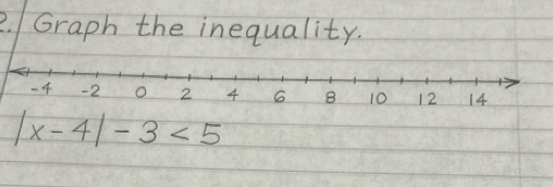 Graph the inequality.
|x-4|-3<5</tex>