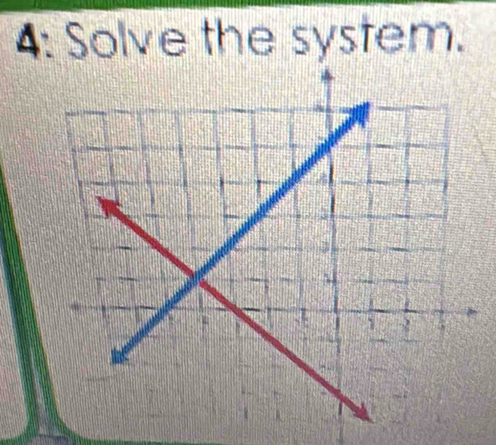 4: Solve the system.