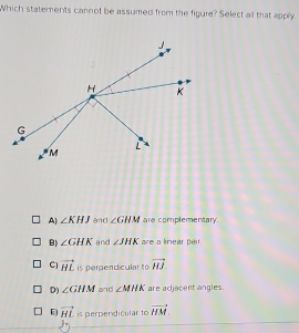 Which statements cannot be assumed from the figure? Select all that apply
A) ∠ KHJ and ∠ GHM are complementary.
B) ∠ GHK and ∠ JHK are a linear pair.
CJ vector HL is perpendicular to vector HJ
D) ∠ GHM and ∠ MHK are adjacent angles.
vector HL is perpendicular to vector HM.