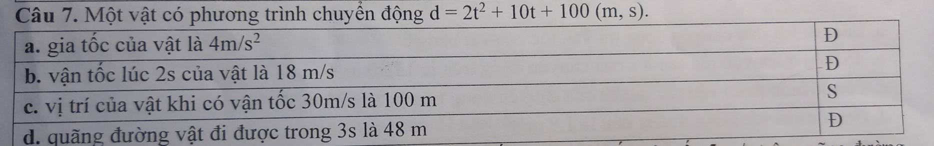 d=2t^2+10t+100(m,s).