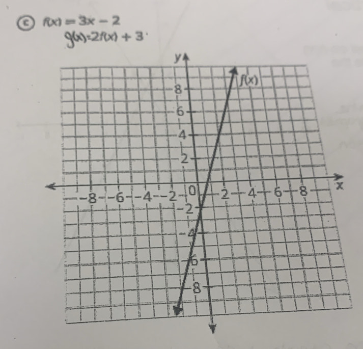 a f(x)=3x-2