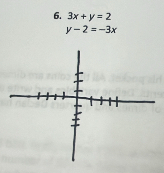 3x+y=2
y-2=-3x