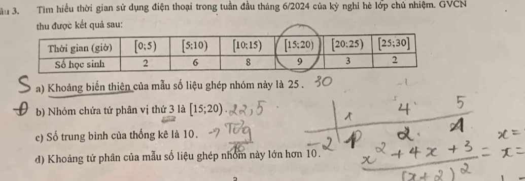 ầu 3. Tìm hiều thời gian sử dụng điện thoại trong tuần đầu tháng 6/2024 của kỳ nghi hè lớp chủ nhiệm. GVCN
thu được kết quả sau:
a) Khoảng biến thiên của mẫu số liệu ghép nhóm này là 25 .
b) Nhóm chứa tứ phân vị thứ 3 là [15;20).
c) Số trung bình của thống kê là 10.
d) Khoảng tứ phân của mẫu số liệu ghép nhóm này lớn hơn 10.