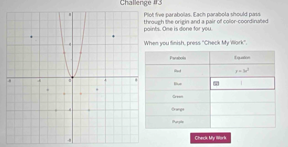 Challenge #3 
five parabolas. Each parabola should pass 
ugh the origin and a pair of color-coordinated 
ts. One is done for you. 
n you finish, press "Check My Work". 
Parabola 
Equation 
Red y=3x^2
Blue 
Green 
Orange 
Purple 
-BCheck My Work