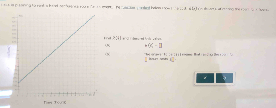 Leila is planning to rent a hotel conference room for an event. The function graphed below shows the cost, R(x) (in dollars), of renting the room for x hours.
R(8) and interpret this value. 
Find 
(a) R(8)=□
The answer to part (a) means that renting the room for 
(b)
hours costs $□. 
×