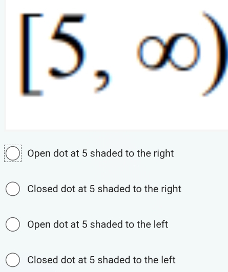 [5,∈fty )
Open dot at 5 shaded to the right
Closed dot at 5 shaded to the right
Open dot at 5 shaded to the left
Closed dot at 5 shaded to the left