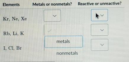 Elements Metals or nonmetals? Reactive or unreactive?
Kr, Ne, Xe
Rb, Li, K
metals 
I, Cl, Br 
nonmetals