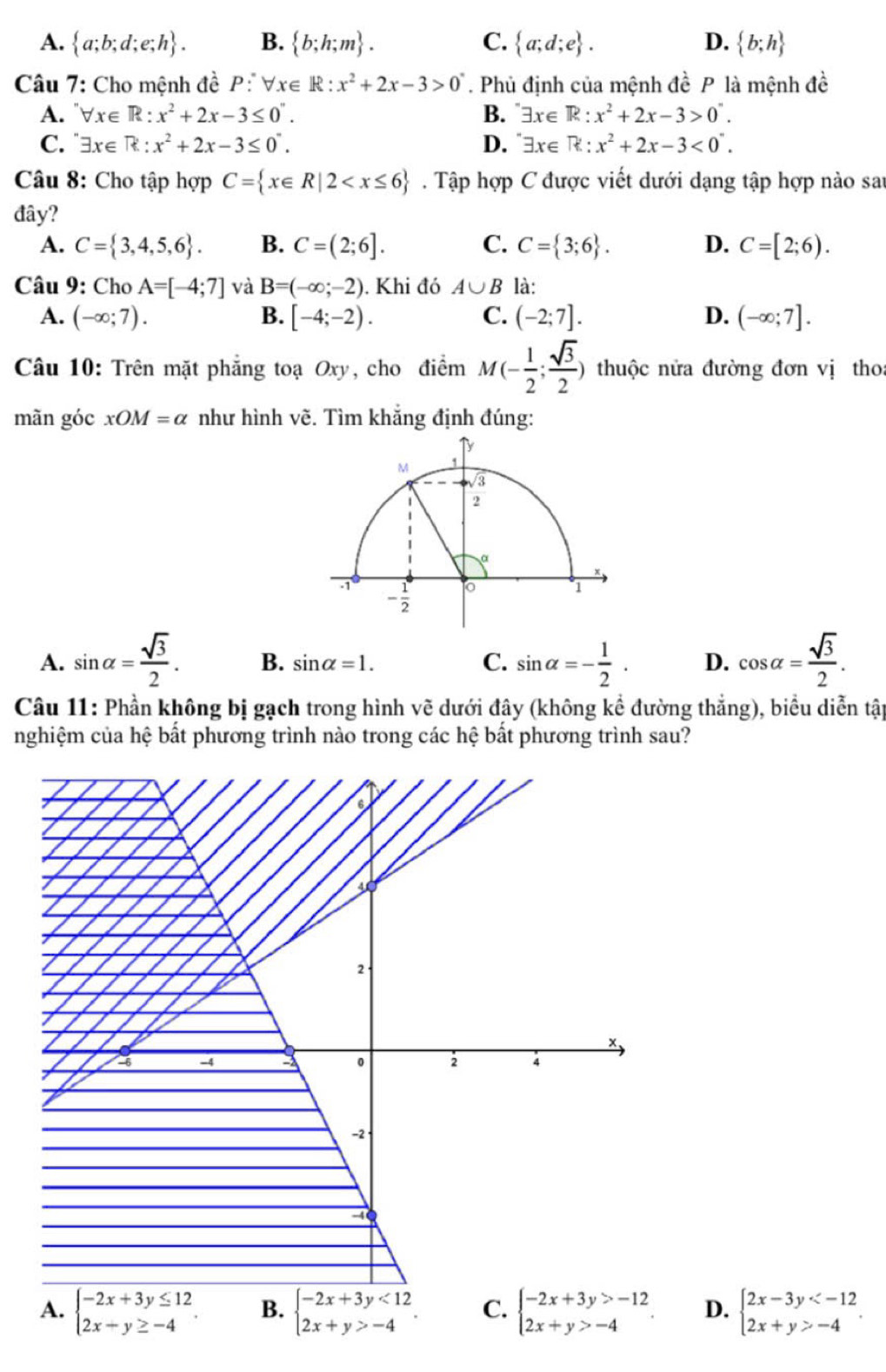 A.  a;b;d;e;h . B.  b;h;m . C.  a;d;e . D.  b;h
Câu 7: Cho mệnh đề P:forall x∈ R:x^2+2x-3>0^*. Phủ định của mệnh đề P là mệnh đề
A. ''forall x∈ R:x^2+2x-3≤ 0''. B. exists x∈ R:x^2+2x-3>0''.
C. exists x∈ R:x^2+2x-3≤ 0°. D. exists x∈ R:x^2+2x-3<0^('').
Câu 8: Cho tập hợp C= x∈ R|2 . Tập hợp C được viết dưới dạng tập hợp nào sau
đây?
A. C= 3,4,5,6 . B. C=(2;6]. C. C= 3;6 . D. C=[2;6).
Câu 9: Cho A=[-4;7] và B=(-∈fty ;-2). Khi đó A∪ B là:
A. (-∈fty ;7). B. [-4;-2). C. (-2;7]. D. (-∈fty ;7].
Câu 10: Trên mặt phẳng toạ Oxy, cho điểm M(- 1/2 ; sqrt(3)/2 ) thuộc nửa đường đơn vị tho
mãn góc xOM=alpha như hình vẽ. Tìm khắng định đúng:
A. sin alpha = sqrt(3)/2 . B. sin alpha =1. C. sin alpha =- 1/2 . D. cos alpha = sqrt(3)/2 .
Câu 11: Phần không bị gạch trong hình vẽ dưới đây (không kể đường thắng), biểu diễn tập
nghiệm của hệ bất phương trình nào trong các hệ bất phương trình sau?
D. beginarrayl 2x-3y -4endarray. .