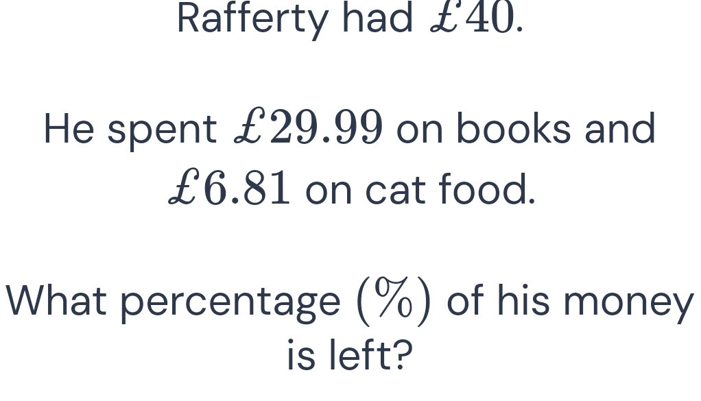 Rafferty had £40. 
He spent £29.99 on books and
£6.81 on cat food. 
What percentage (%) of his money 
is left?