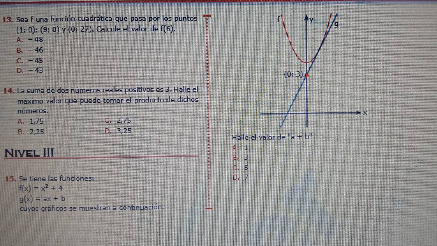 Sea f una función cuadrática que pasa por los puntos
(1;0);(9;0) y (0;27). Calcule el valor de f(6).
A. - 48
B. - 46
C. - 45
D. - 43
14. La suma de dos números reales positivos es 3. Halle el
máximo valor que puede tomar el producto de dichos
números.
A. 1,75 C. 2,75
B. 2,25 D. 3,25
Halle el valor de ''a+b''
Nivel III A. 1
B. 3
C. 5
15. Se tiene las funciones: D. 7
f(x)=x^2+4
g(x)=ax+b
cuyos gráficos se muestran a continuación.