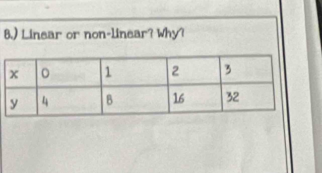 ) Linear or non-linear? Why?